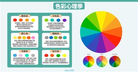 什麼顏色讓人放鬆|【色彩心理學】綠色如茵療癒我：自然、放鬆、治癒。